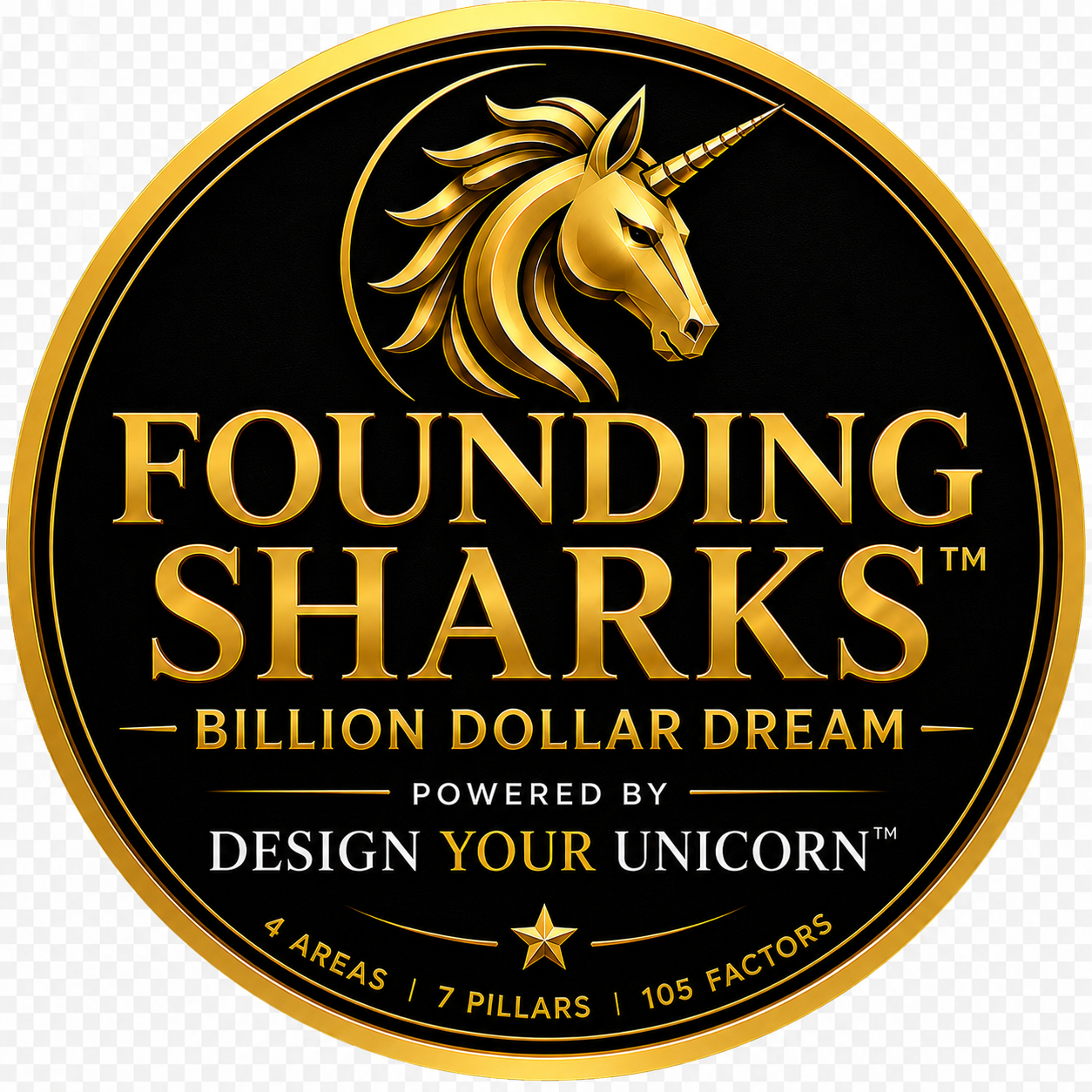 Founding Sharks logo